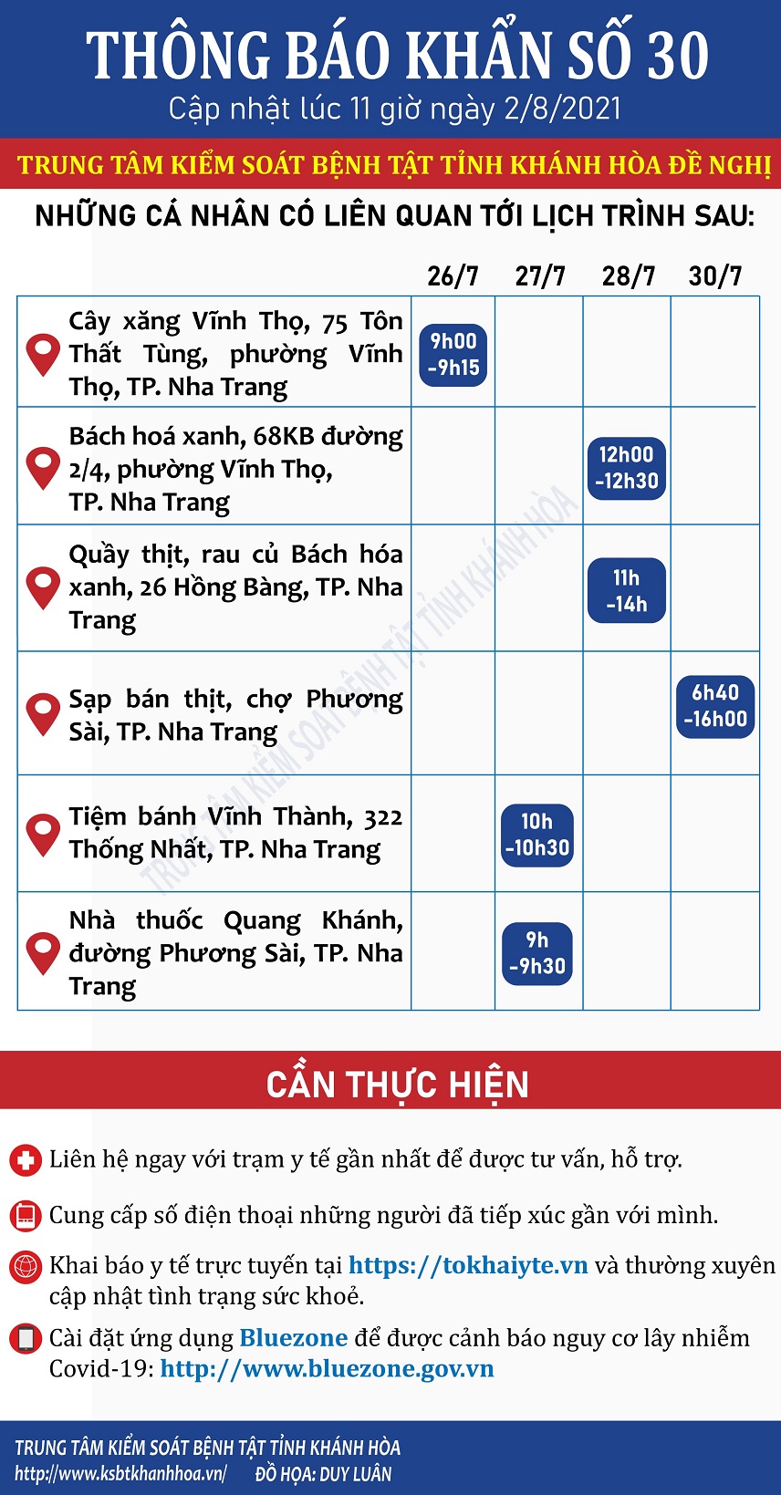 THÔNG BÁO KHẨN SỐ 30